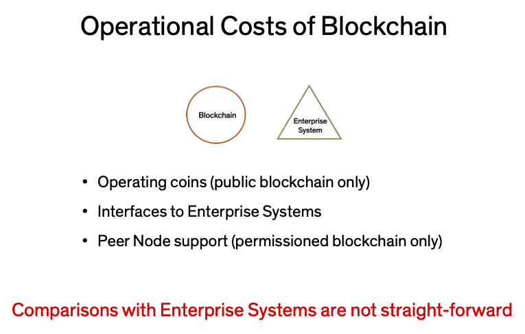 Blockchain Economist